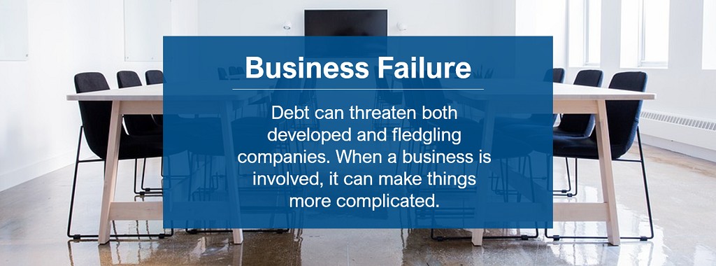 Business failure case study pdf image